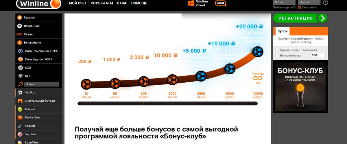 бонусы винлайн