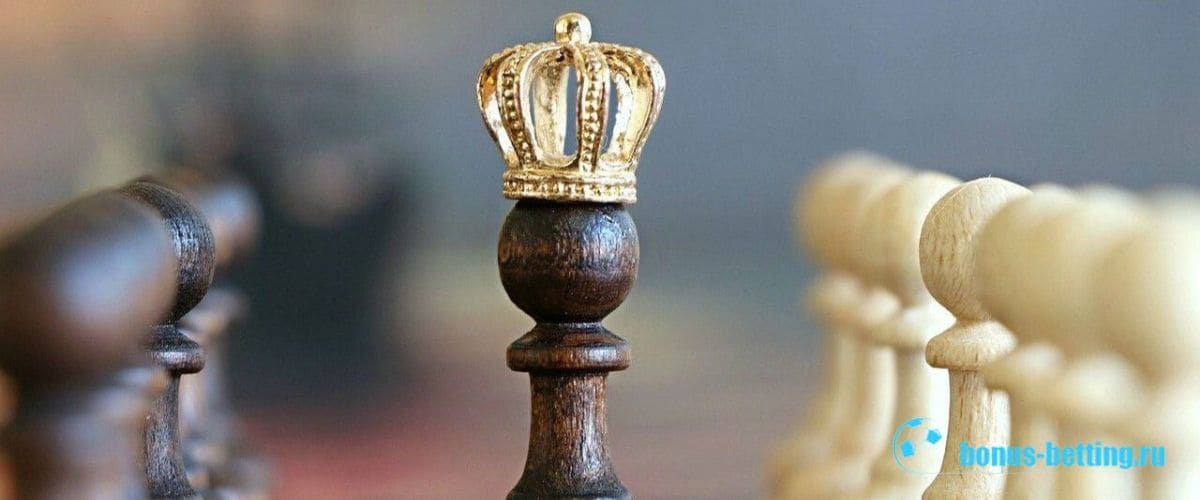 Турнир претендентов по шахматам 2020: участники, расписание, коэффициенты