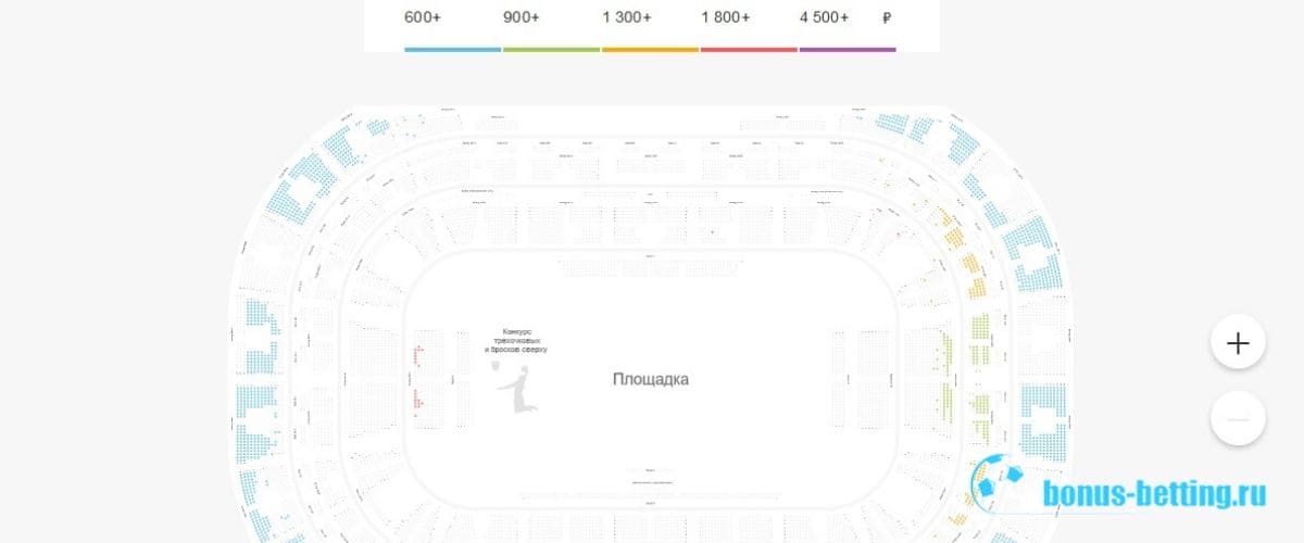 Купить билеты на матч звезд ВТБ 2020