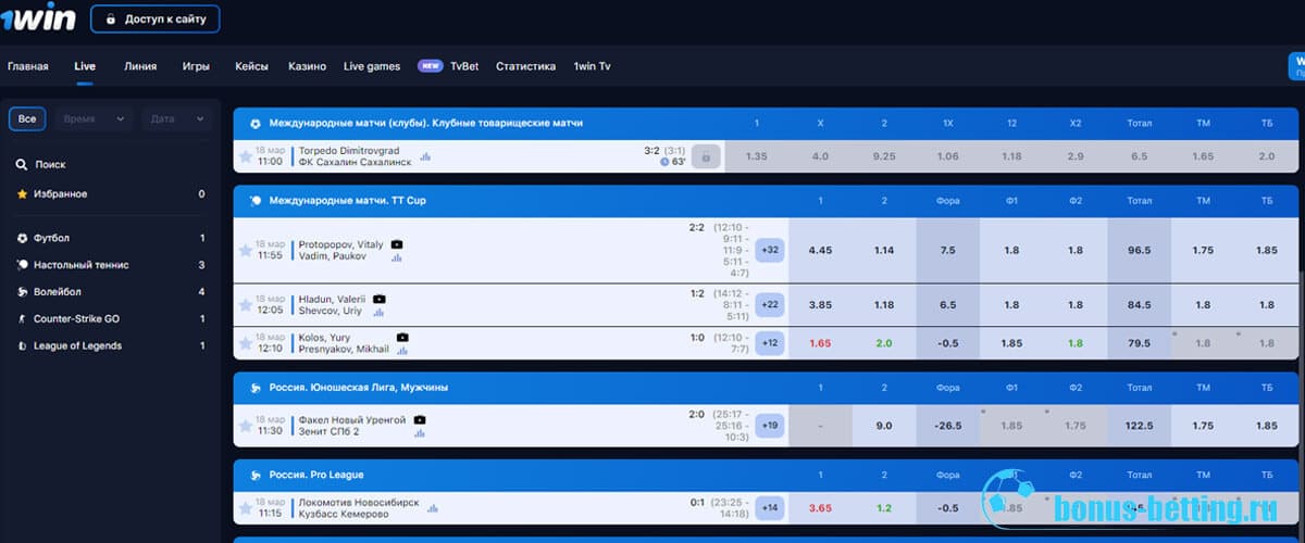 1win ru ставки на спорт play fortuna casino бездепозитный бонус код