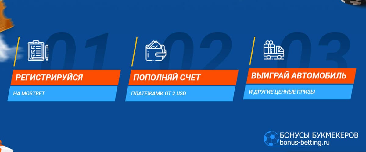 BMW X5M в Mostbet за депозит