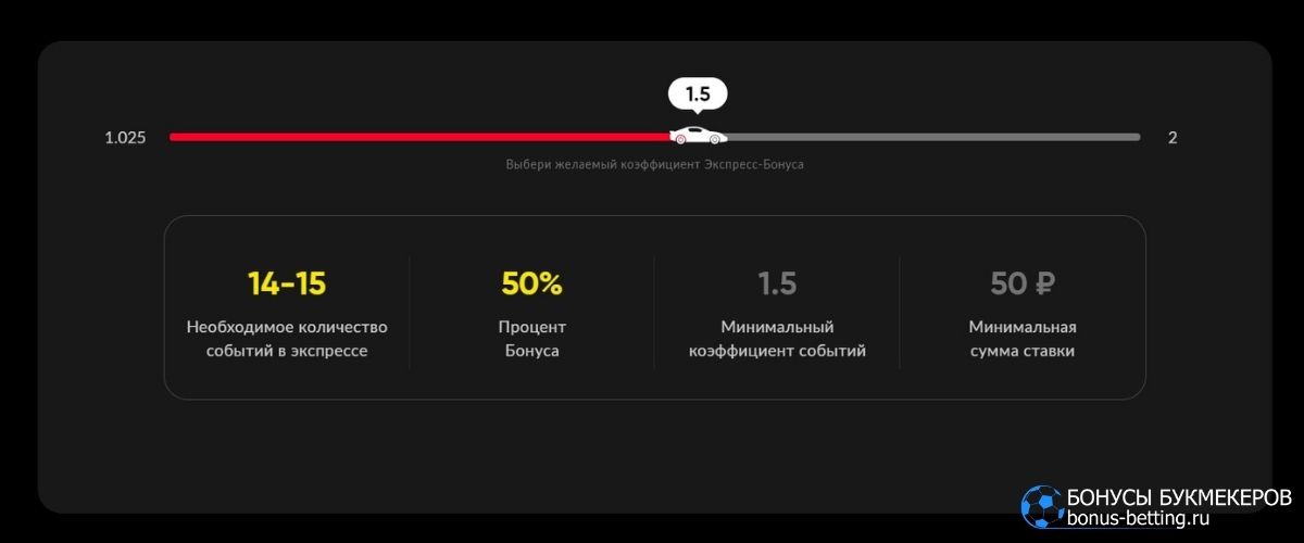 Экспресс-бонус BetBoom: правила и условия