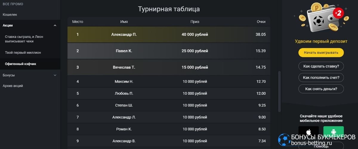 Офигенный кэфчик в Леон: призовой фонд