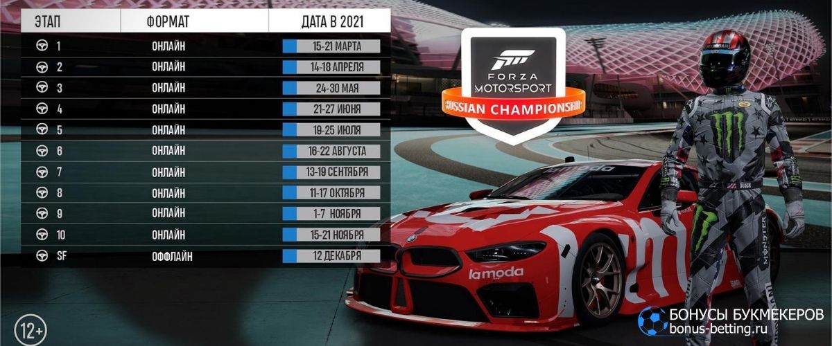 Forza Motorsport 2021: расписание