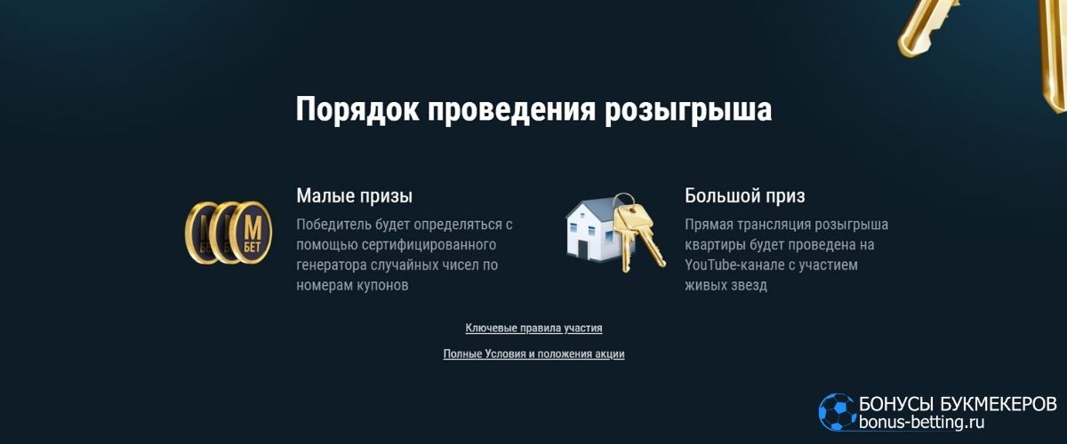 Квартиры в Москве от Марафон: как отыграть