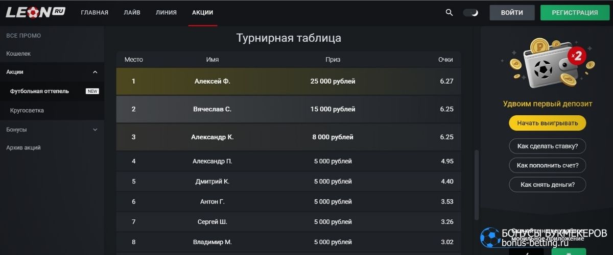 Футбольная оттепель в Леон: призовой фонд