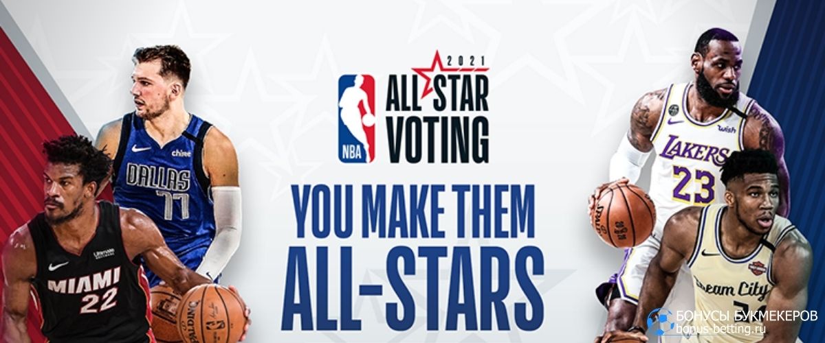 Матч всех звезд НБА 2021: голосование