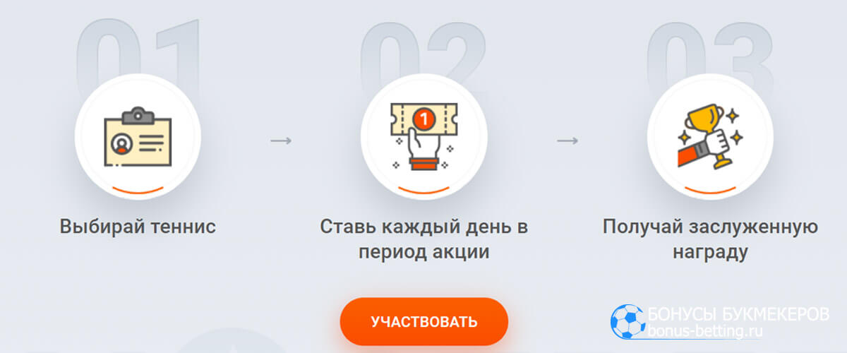 WTT Middle East Hub в Mostbet условия