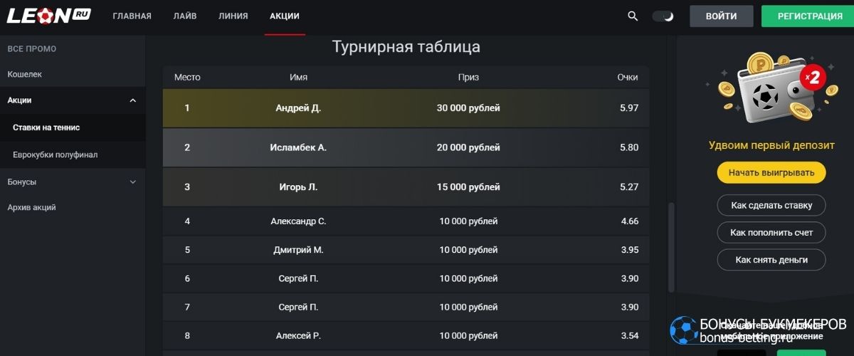 Ставки на теннис Леон: как получить