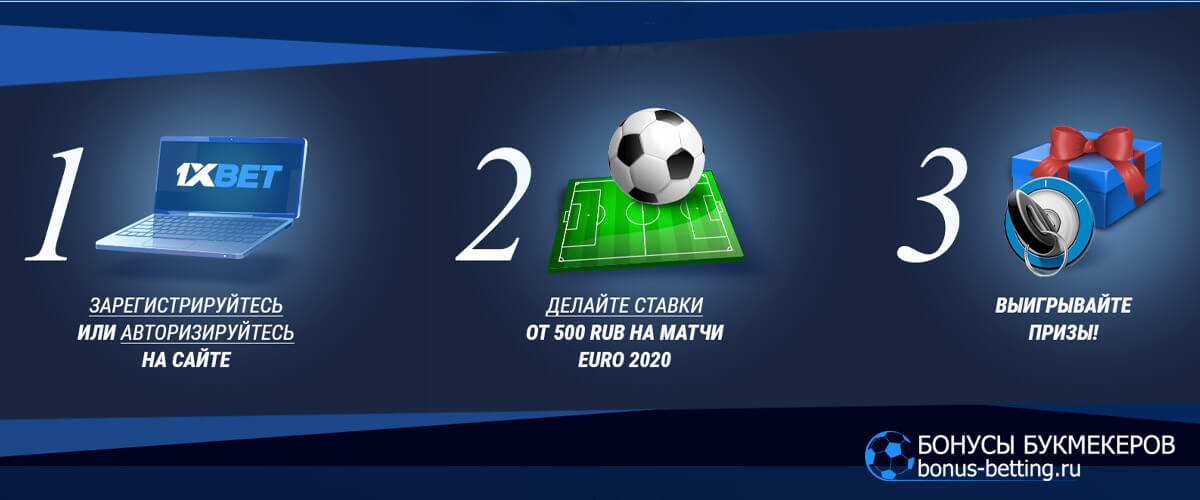 1xEuro в 1xBet правила акции