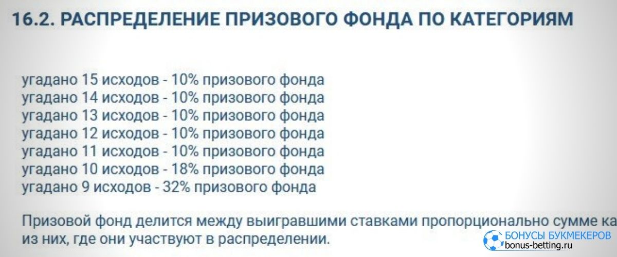 1хСтавка суперэкспресс: как работает