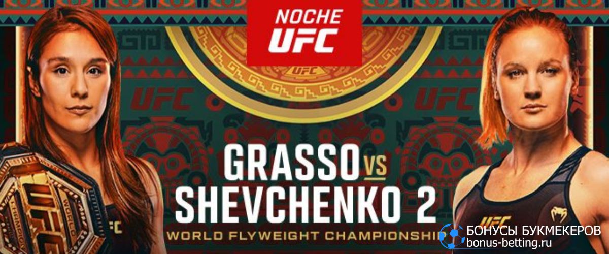 UFC Fight Night 227: Шевченок - Грассо