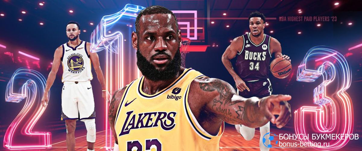 Самые высокооплачиваемые игроки НБА 2023-2024