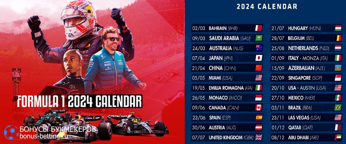 Формула-1 2024: календарь сезона