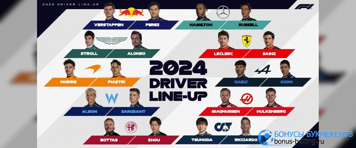  Формула-1 2024: составы команд