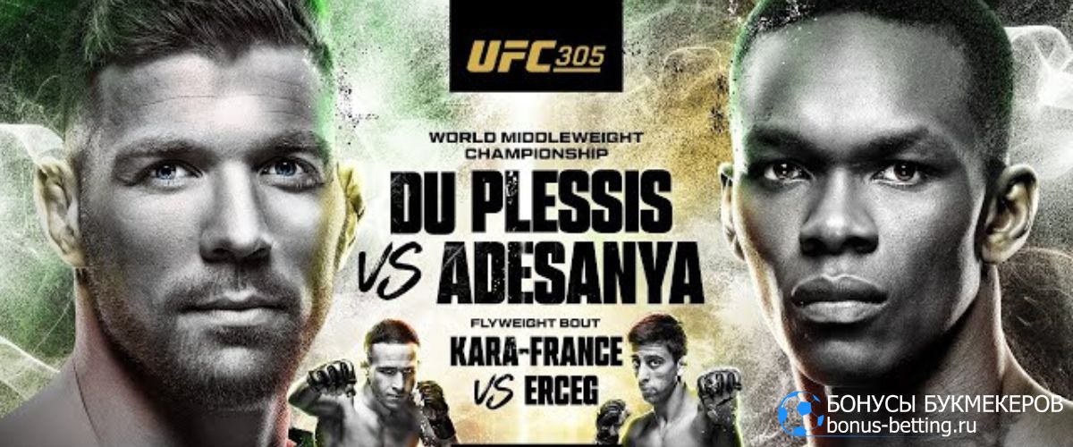 Спортивный календарь 2024 август: UFC 305 в Перте 18 августа