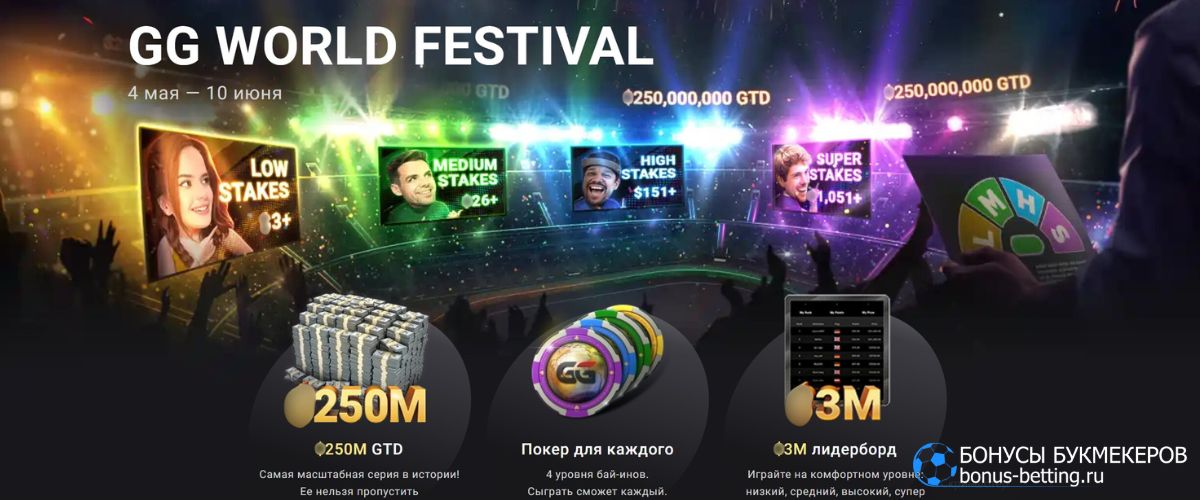 Новый супертурнир GG World Festival на ПокерОК с рекордным призовым фондом 250 миллионов