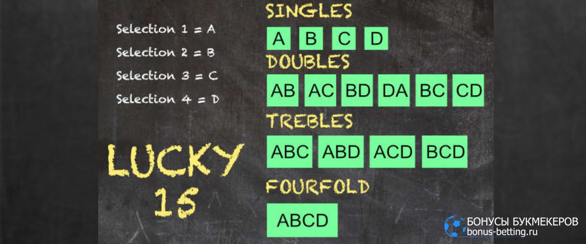 Чем Lucky 15 отличается от других ставок