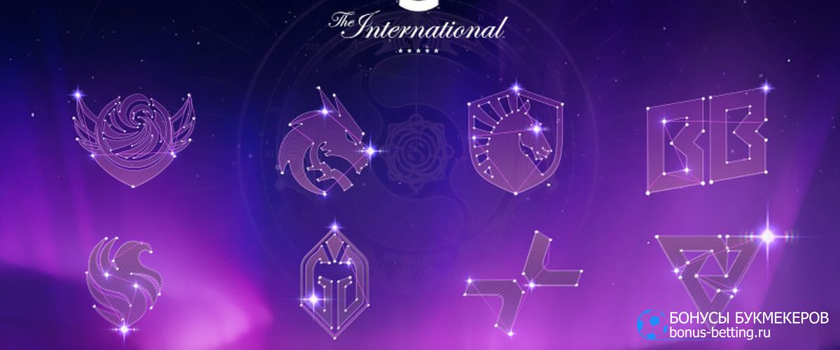 The International 2025: команды