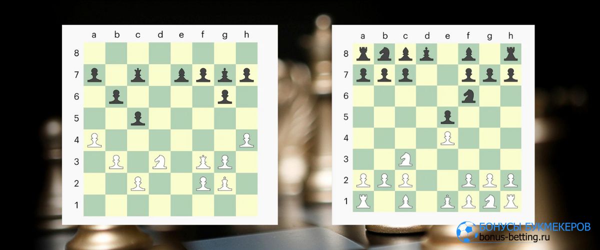 Что такое эндшпиль в шахматах Что такое эндшпиль в шахматах