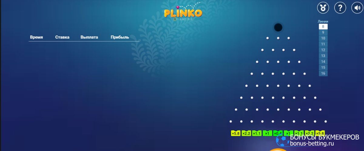 Как играть Plinko онлайн: механизм и правила Как играть Plinko онлайн: механизм и правила