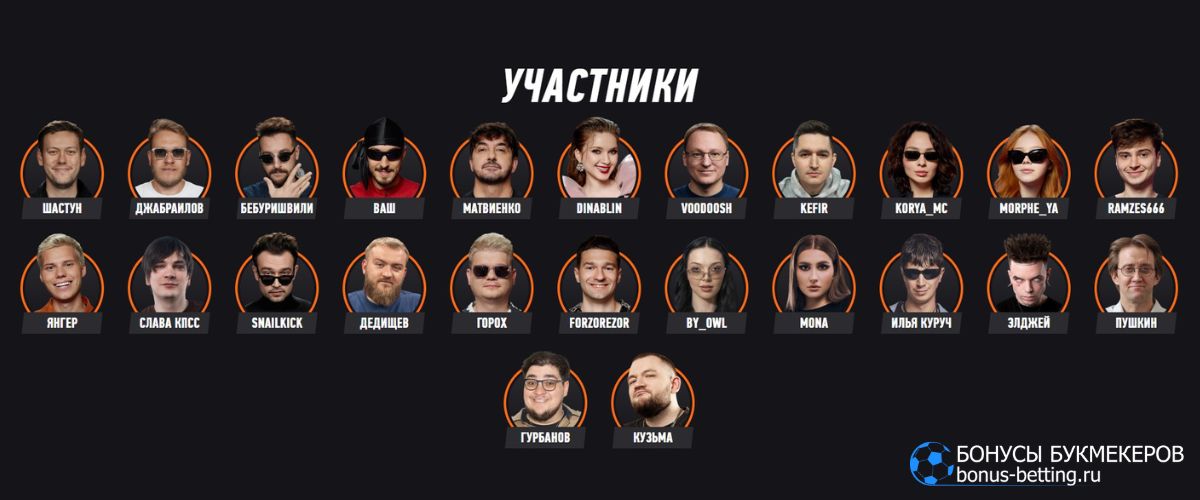 Участники Winline Media Poker 8