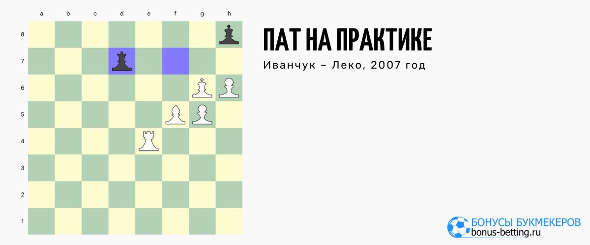 Пат в реальных партиях Иванчук – Леко (ЧМ по блицу, 2007)