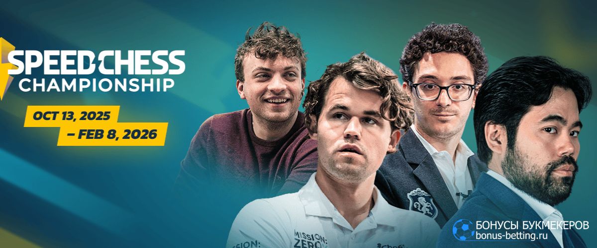 Speed Chess Championship 2025