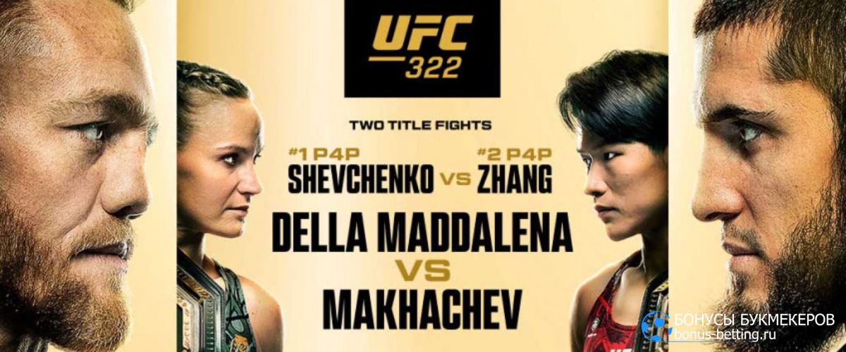 Спортивный календарь 2025 ноябрь: UFC 322: Делла Маддалена vs Махачев – 16 ноября Спортивный календарь 2025 ноябрь: UFC 322: Делла Маддалена vs Махачев – 16 ноября