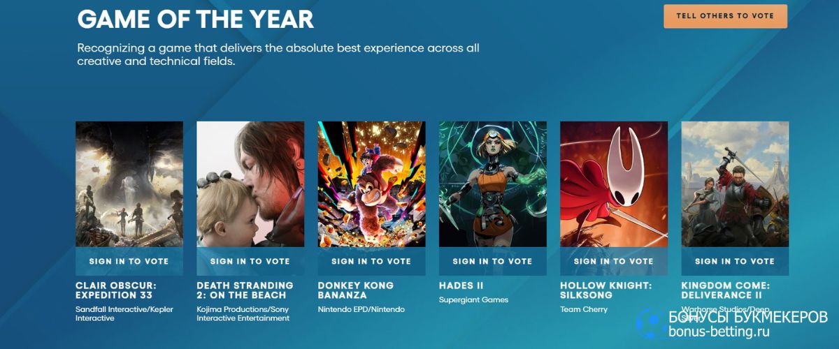 Как проходит выбор Game of the Year 2025
