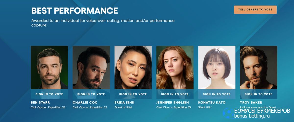 Главные претенденты на победу The Game Awards 2025