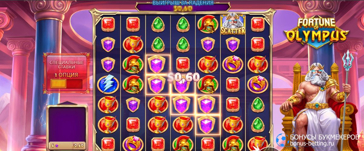 Активация промобонусов Fortune of Olympus: риски и потенциал