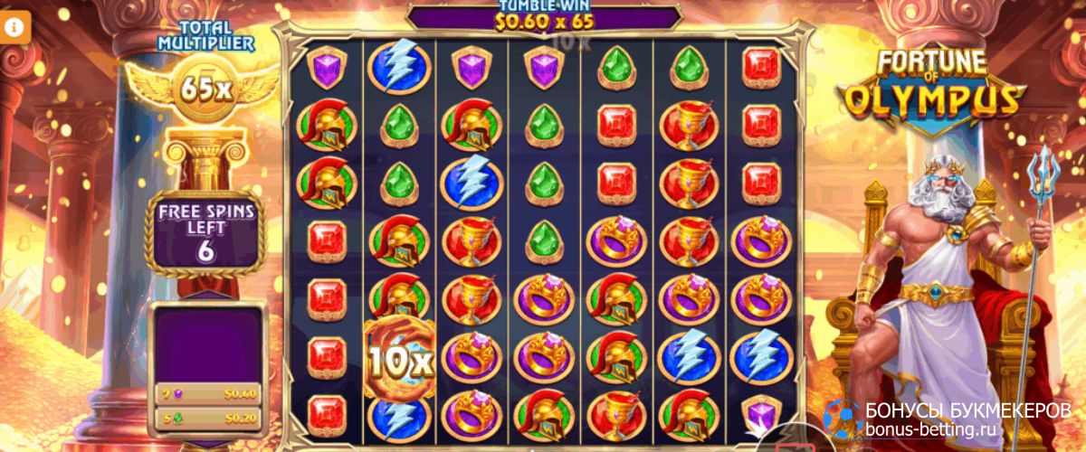 Механика слота Fortune of Olympus (Pragmatic Play)