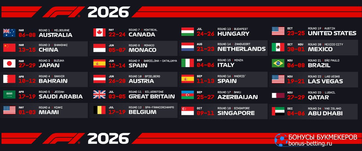 Календарь Формула 1 2026 сезона