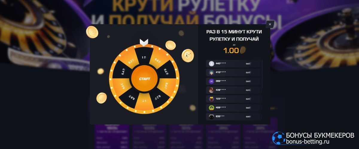 Современное Колесо Фортуны мини-игра в онлайн-казино