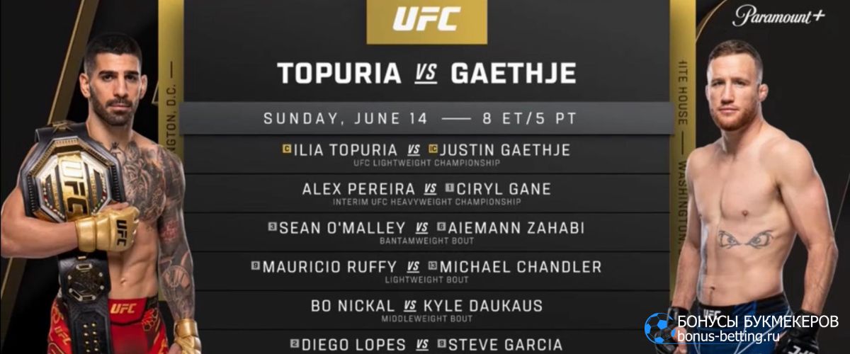 Полный кард UFC в Белом доме