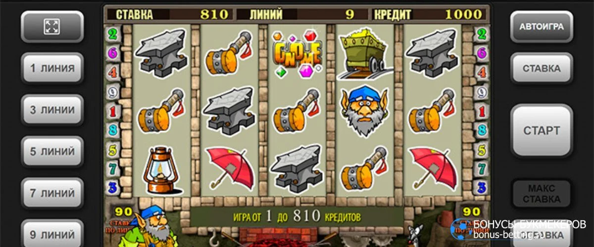 Популярные игровые автоматы Igrosoft и их особенности