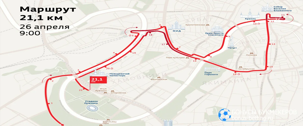 Московский полумарафон 2026 маршрут