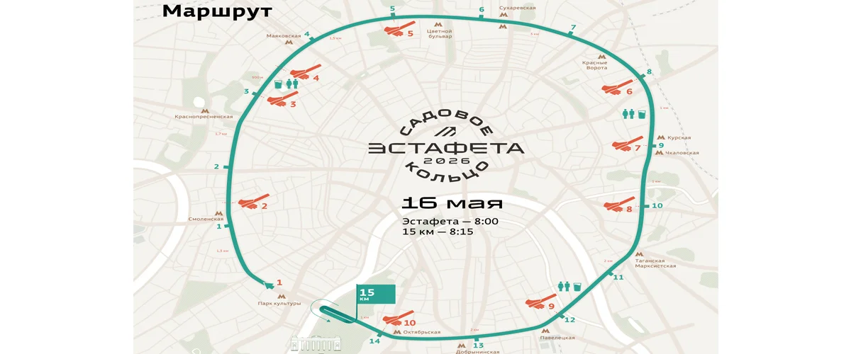 Эстафета по Садовому кольцу 2026 маршрут