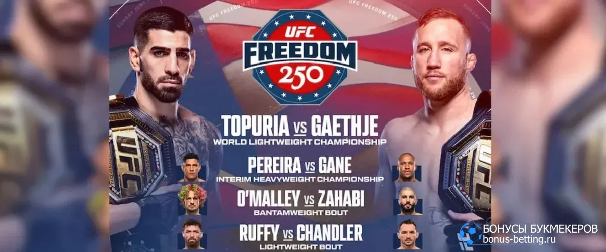 UFC 250 Freedom: кард участников UFC 250 Freedom: кард участников