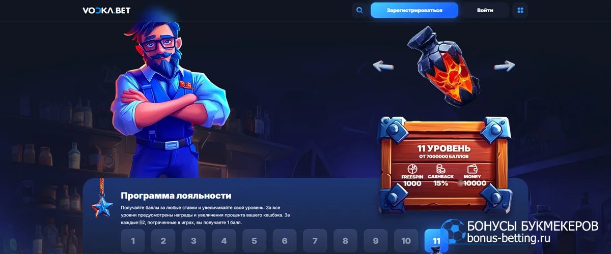 Vodka casino программы для хайроллеров