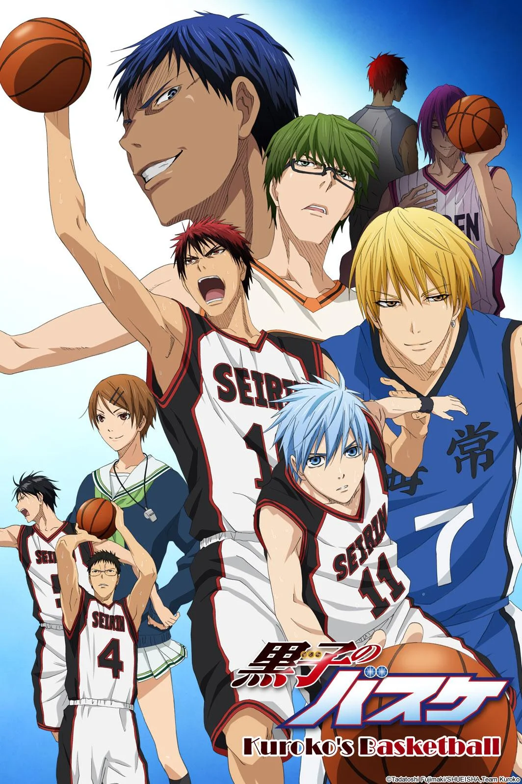 Лучшие аниме про спорт Баскетбол Куроко Kuroko no Basuke