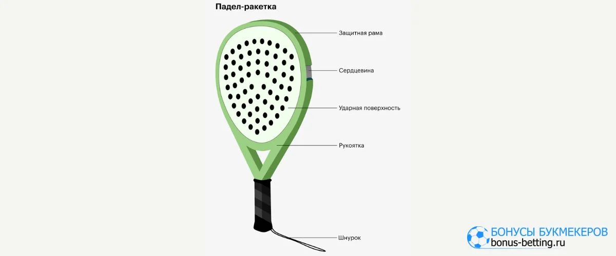 Тактика и экипировка Тактика и экипировка