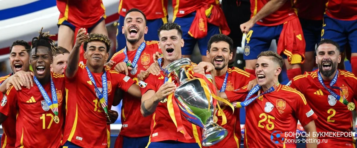 Фавориты ЧМ 2026 по футболу Испания