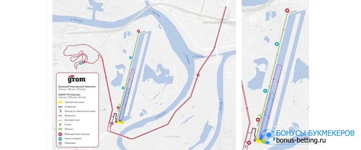 Большой Московский триатлон 2026 маршрут