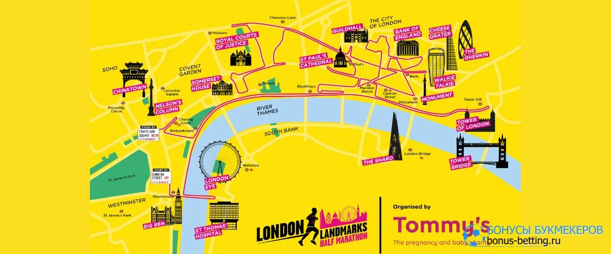 Лондонский марафон 2026: маршрут