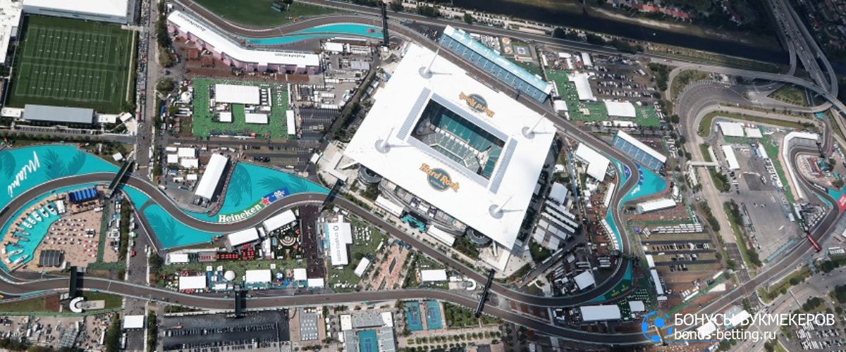 Где пройдет Гран-при Майами 2026 Формула-1