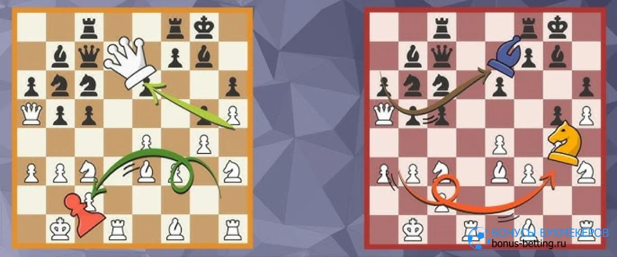 Разновидности шахмат «крейзи хаус» и шведские шахматы