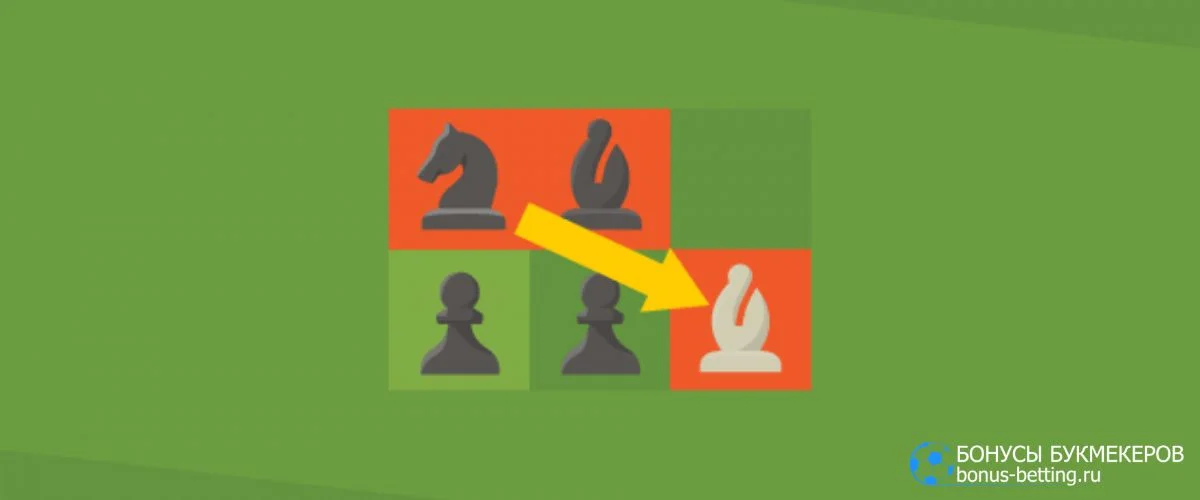 Разновидности шахмат атомные