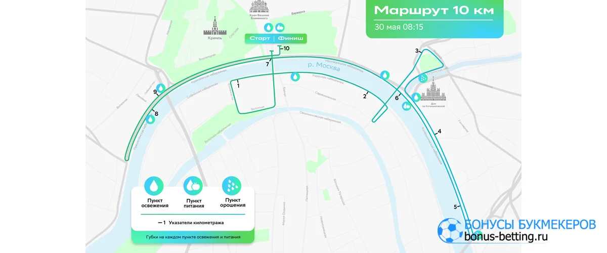 Сбер Зеленый марафон 2026, Москва: расписание, маршруты, дистанции Сбер Зеленый марафон 2026, дистанция 10 км